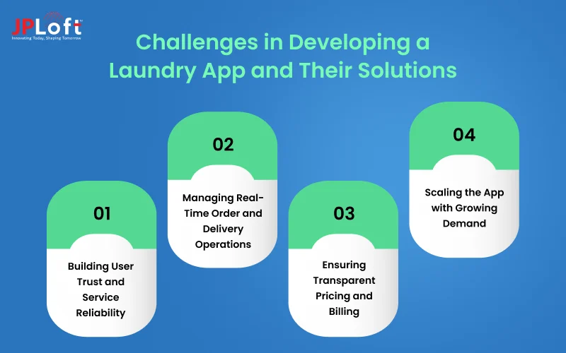 Challenges in Developing a Laundry App and Their Solutions